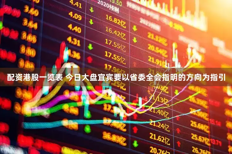 配资港股一览表 今日大盘宜宾要以省委全会指明的方向为指引